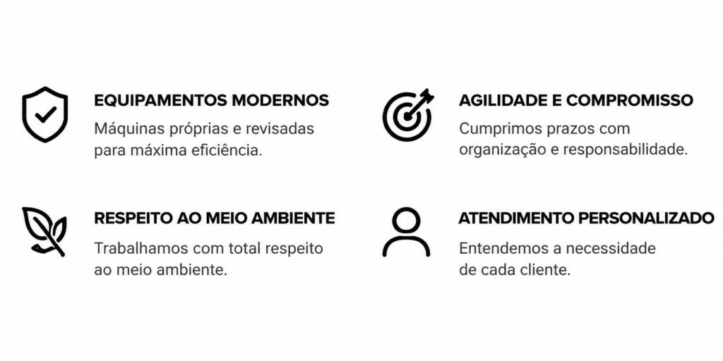 figura pq serviços